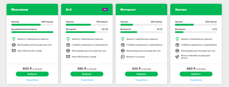 Пакетные тарифы МегаФон "Без переплат"